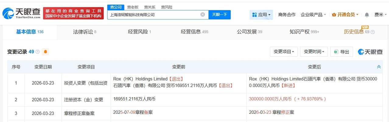 极石汽车关联公司增资至30亿 增幅约77%

天眼查App显示，近日，极石汽车关