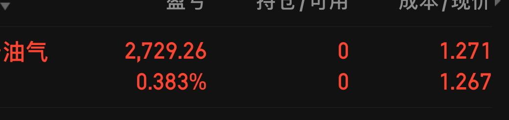 说实话，你们亏钱了吗？