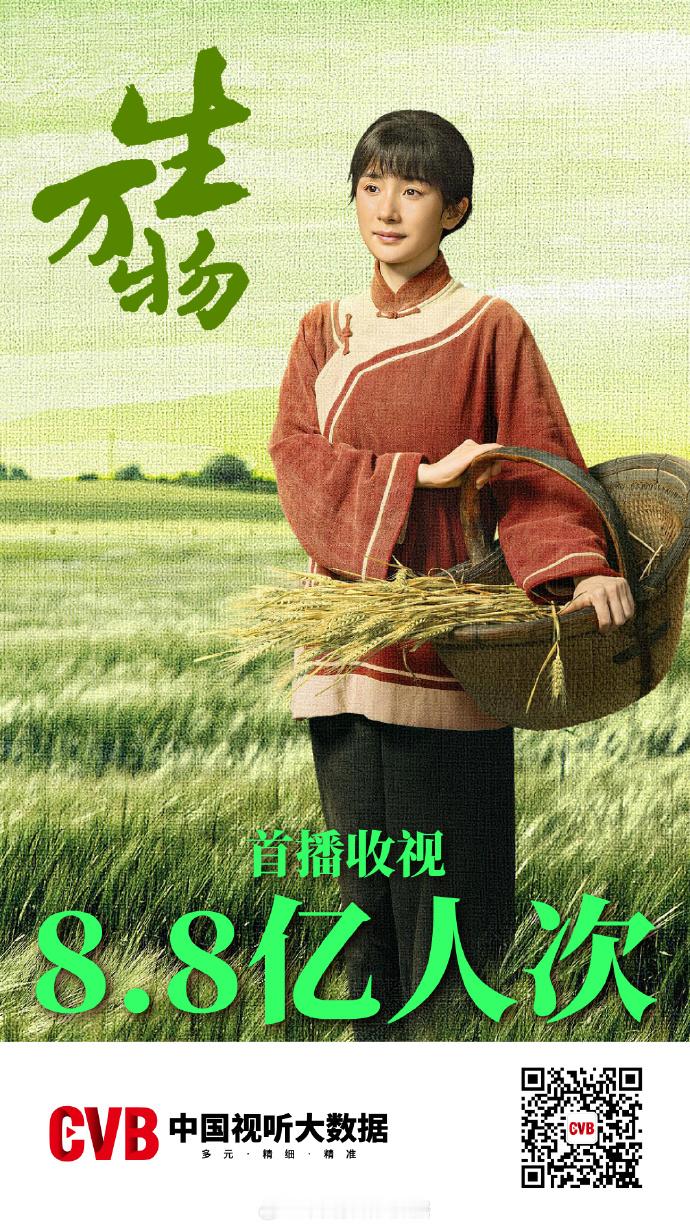 天呐，杨幂的生万物首播收视8.8亿人次，这数据真的恐怖如斯，又拿下一个年冠，不知