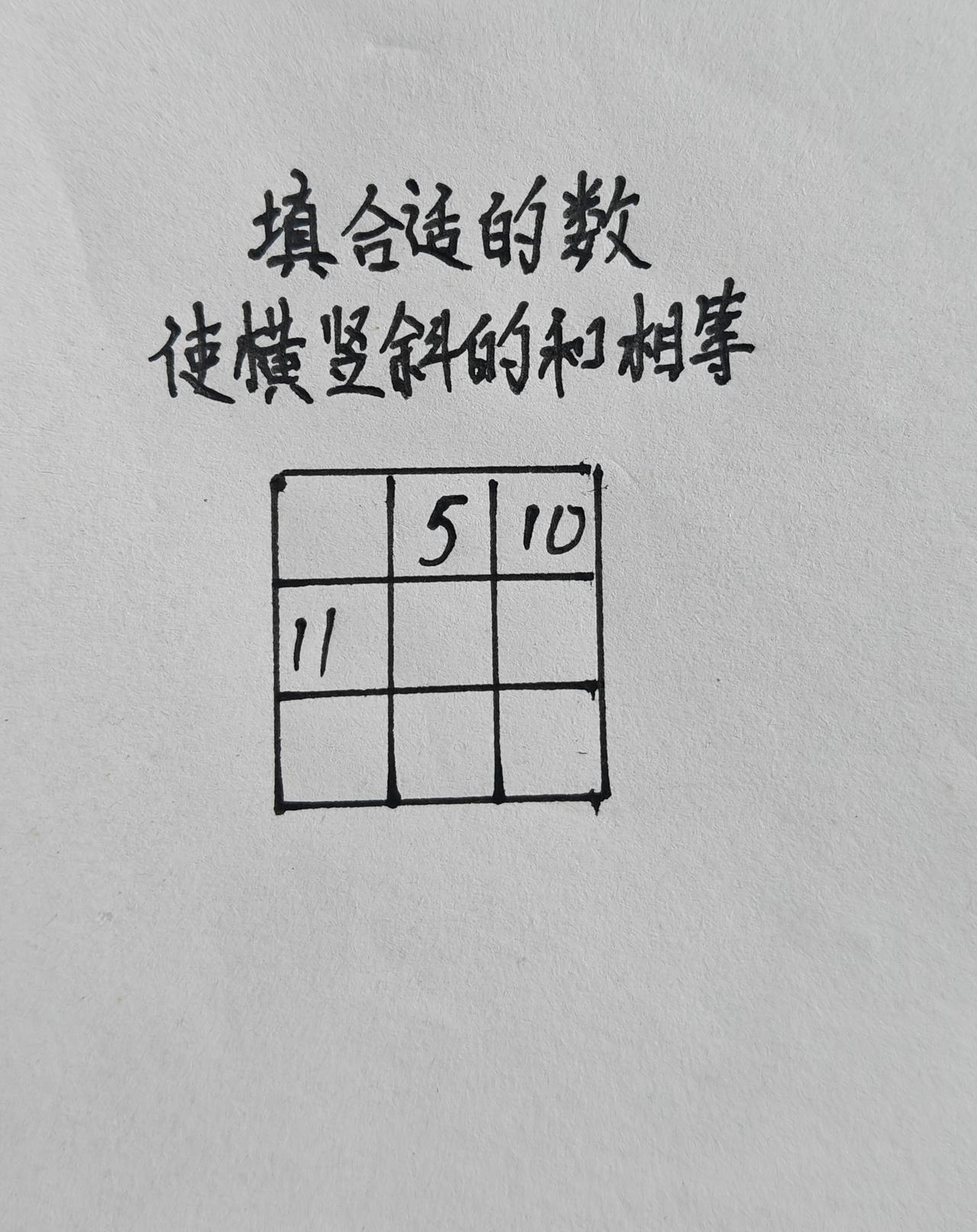 九宫图填数，5，10，11