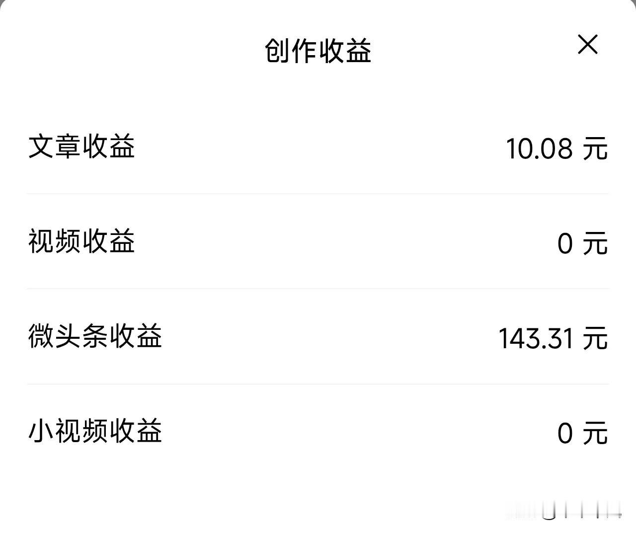 你是不是觉得快过年了，可以给自己放个假，更新也慢下来了？如果这么想，可能就错过了