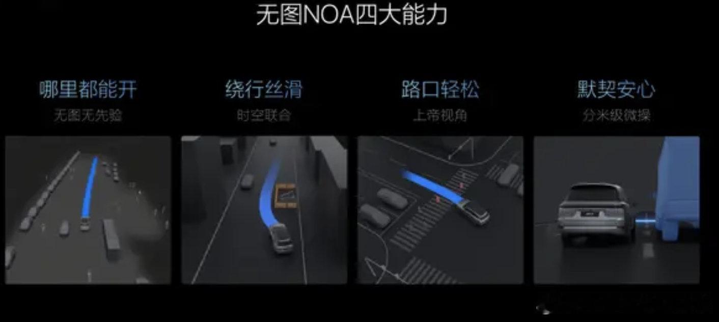 好多人不知道这个图叫什么，有人叫BEV渲染图，有人叫SR渲染图（SR是感知的意思