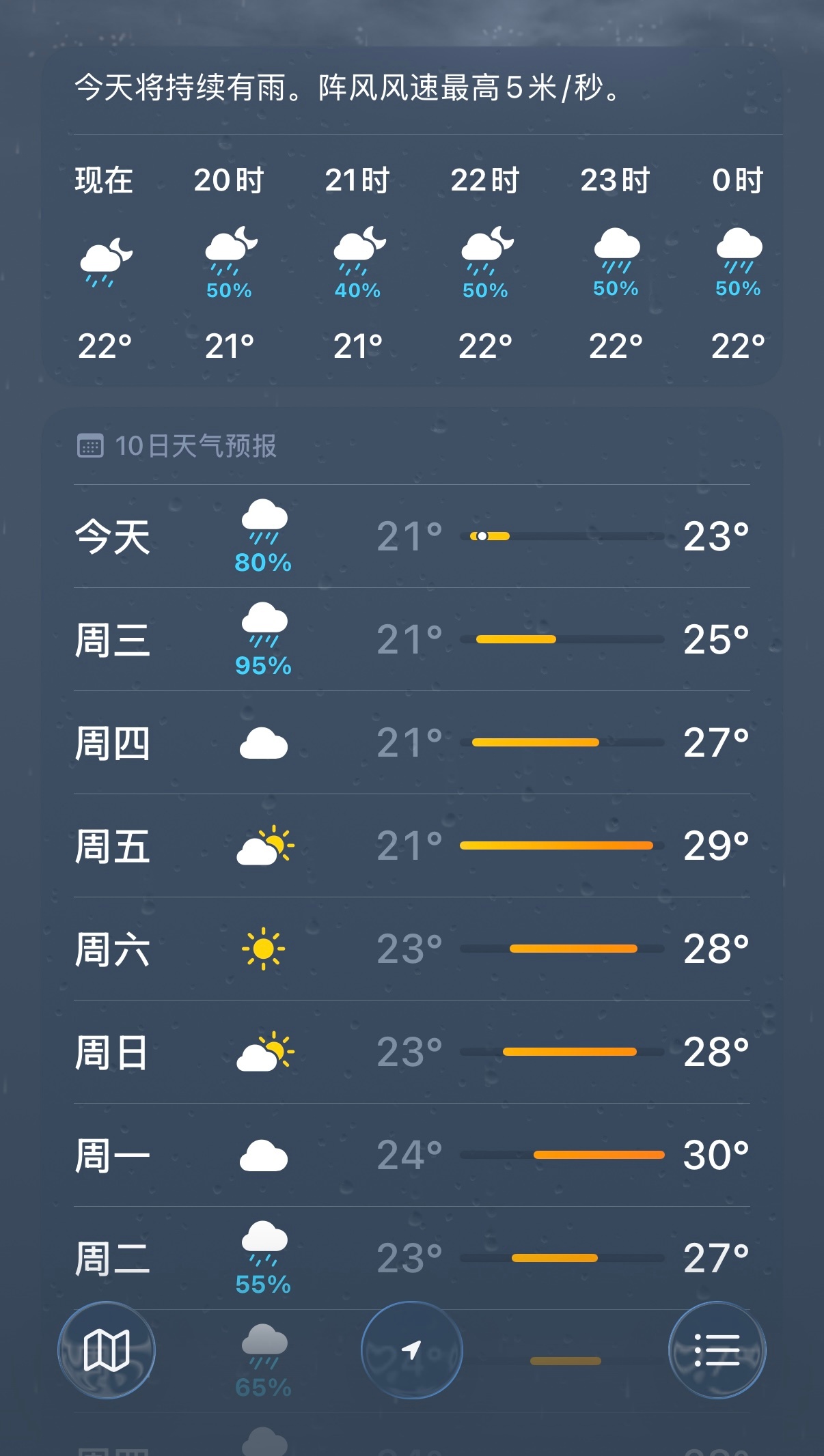 六月都快结束了，这气温真的很诡异，以往梅雨季感觉是又闷又热，现在真超级凉爽。 