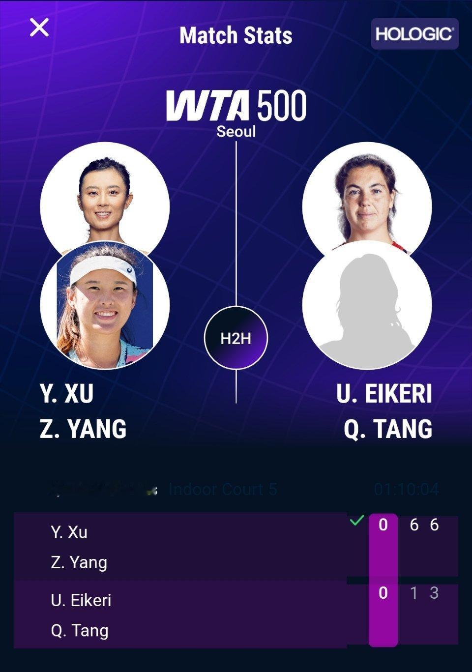 WTA500首尔站双打1/4决赛，徐一璠/杨钊煊以6-1 6-3击败艾克里/汤千