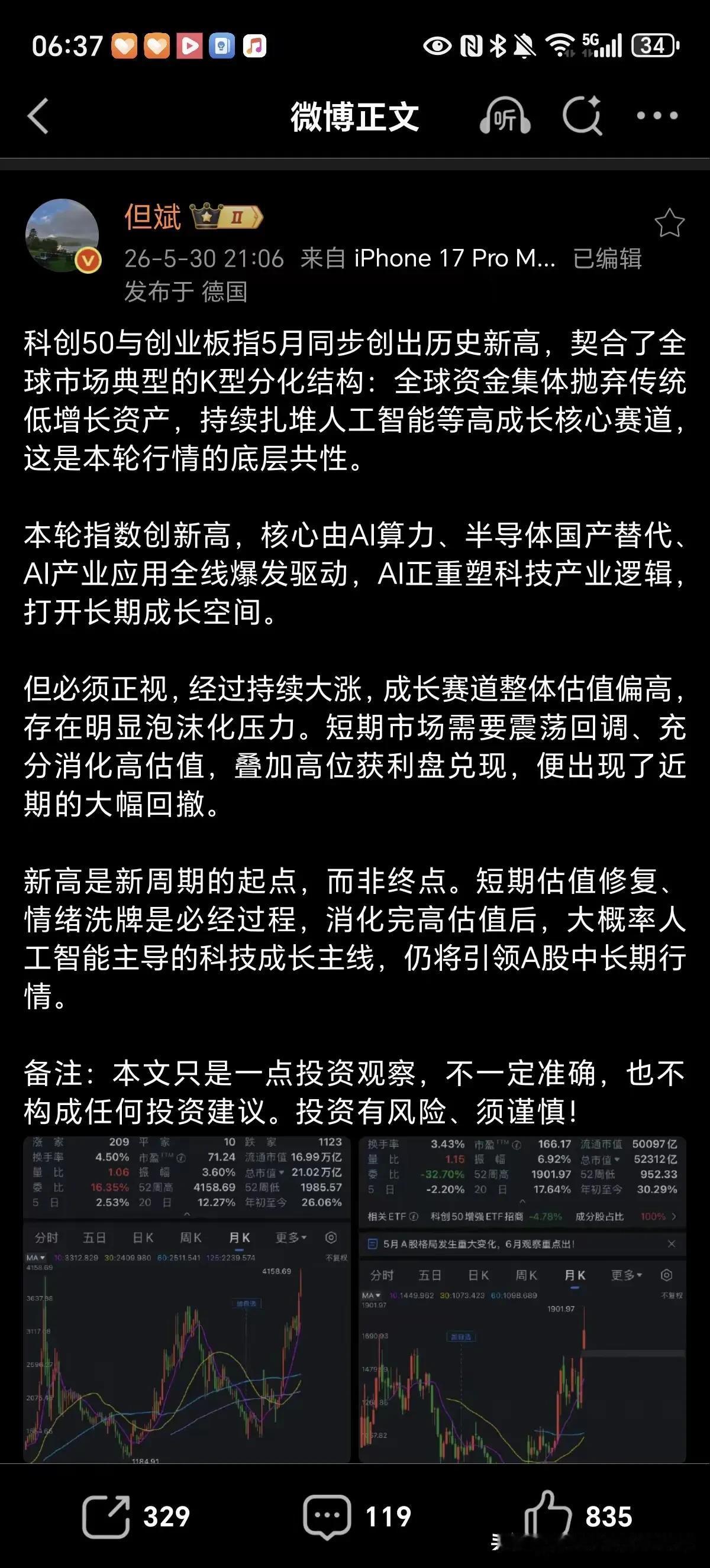 刚刚看到但斌发文称，他依旧坚定看多A股人工智能科技主线，创新高只是新周期的起点。