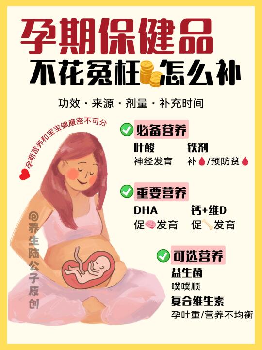 孕期1-10🈷️保健品怎么选❓孕期必备贴❗️