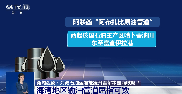 #霍尔木兹海峡为何牵动全球油价#【霍尔木兹海峡，真的不可取代吗？】每逢时局紧张或