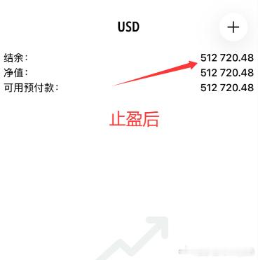 实盘喜讯分享 恭喜实盘王兄弟，账户突破50万美金努力从来都只是一个代名词，真正做