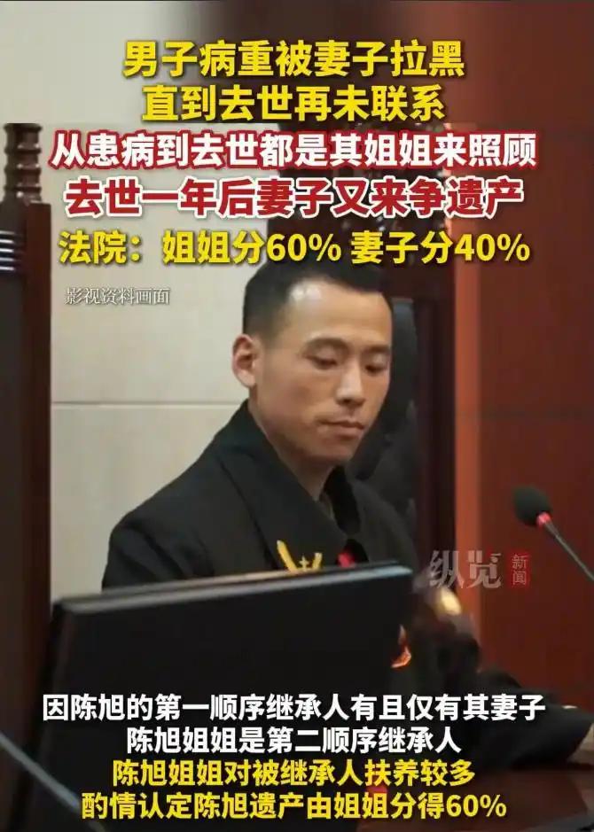 丈夫病重去世，

妻子没照顾一天，

法院却没取消她继承权。

但最后遗产四成归