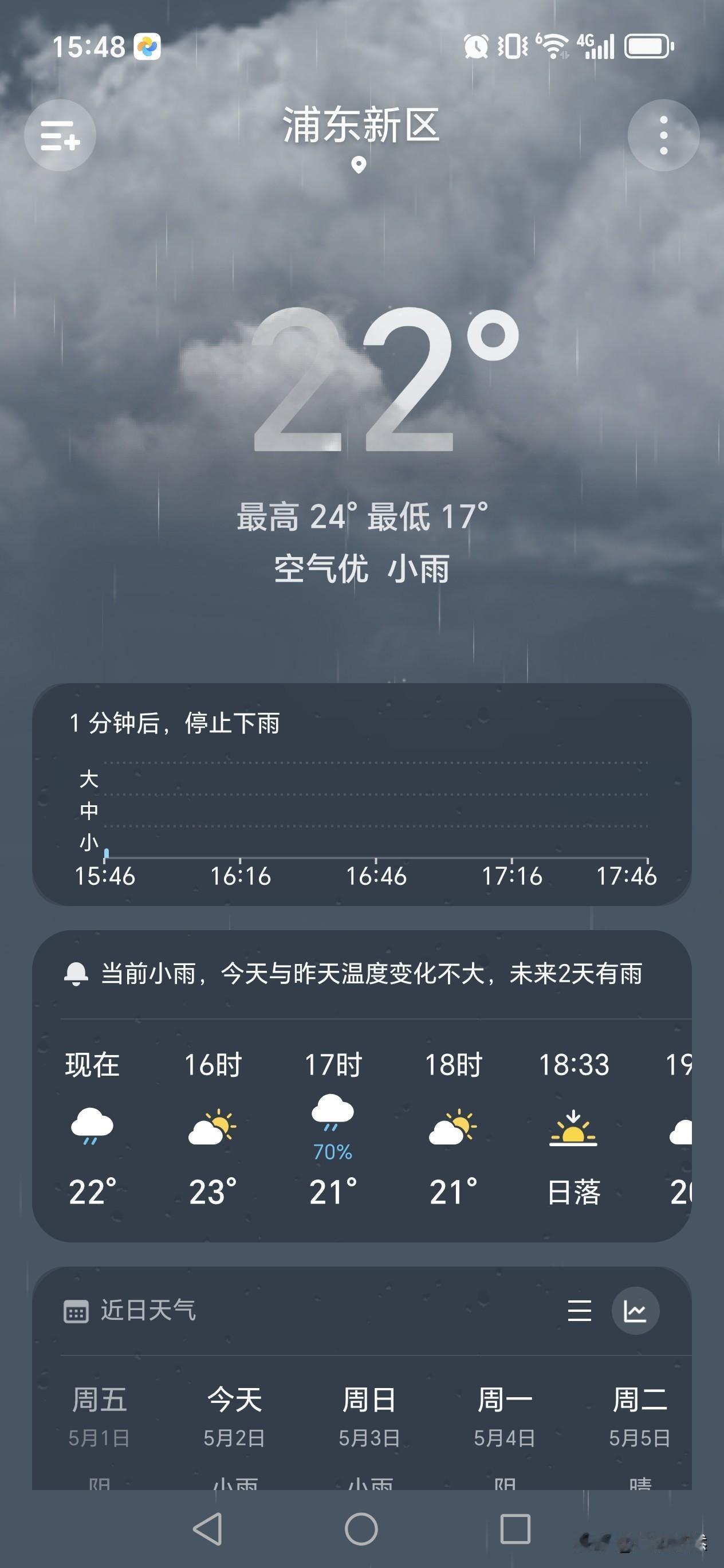一分钟后，停止下雨！现在的天气预报，有这么厉害了吗？