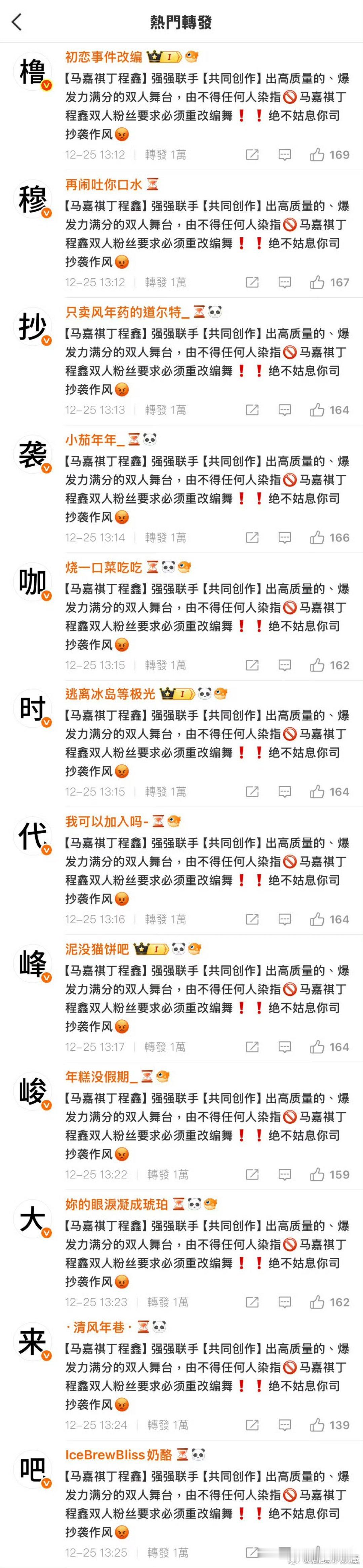 祺鑫批因为新音舞蹈动作的事给橹穆批排字丁禹兮粉丝也因为海外影响力艺人排名的事给?