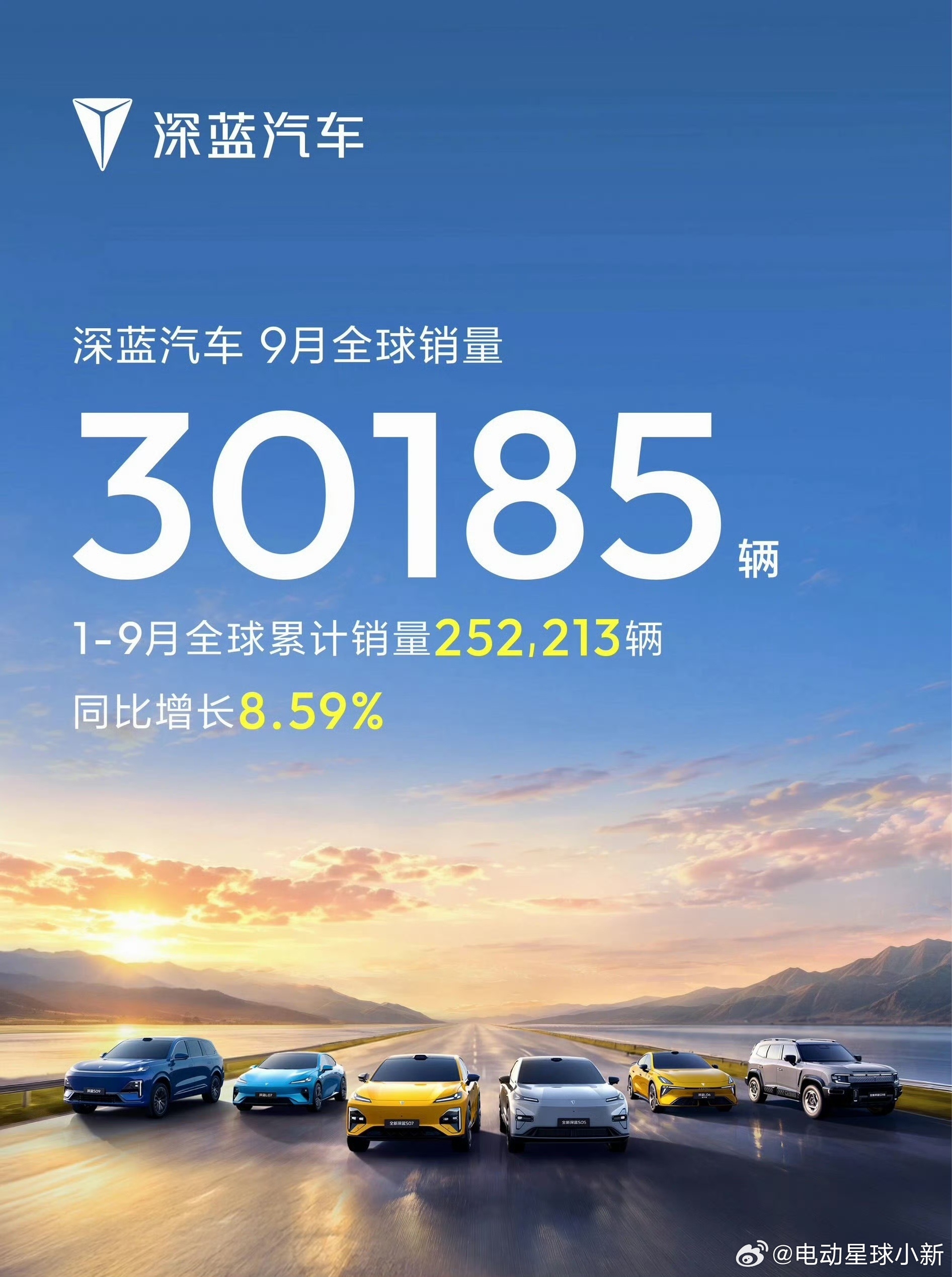 各家开始陆续发布 9 月销量成绩，整理一波（持续更新）小米汽车 40000+ 台