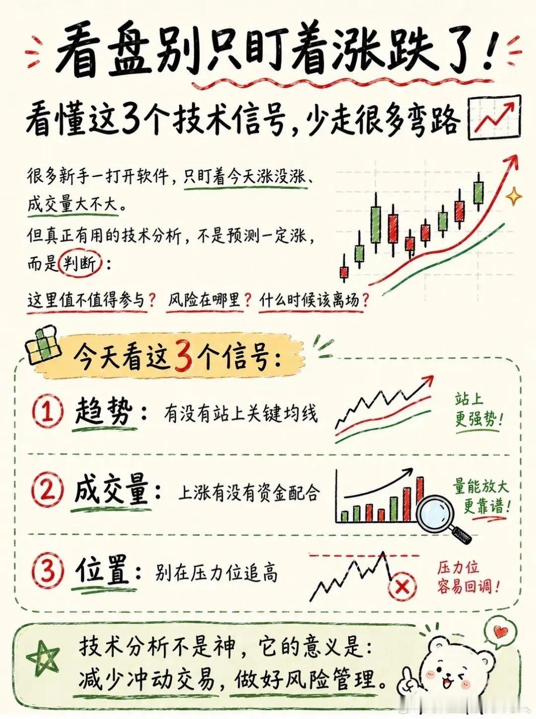 别只盯着盘面涨跌！吃透3个核心看盘信号，轻松避坑少走弯路多数股民看盘只纠结红绿涨