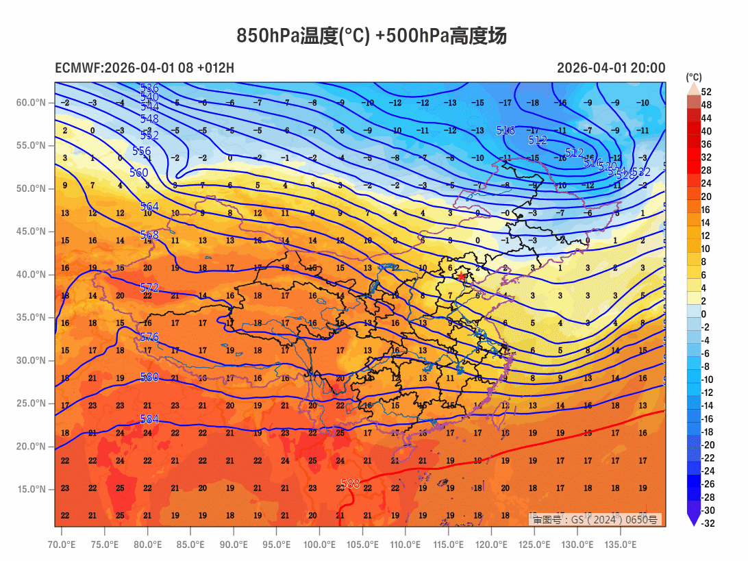 【气温】关注三个事情，气温波动，创新高，高温。从大的环流形势看（图2），未来西北