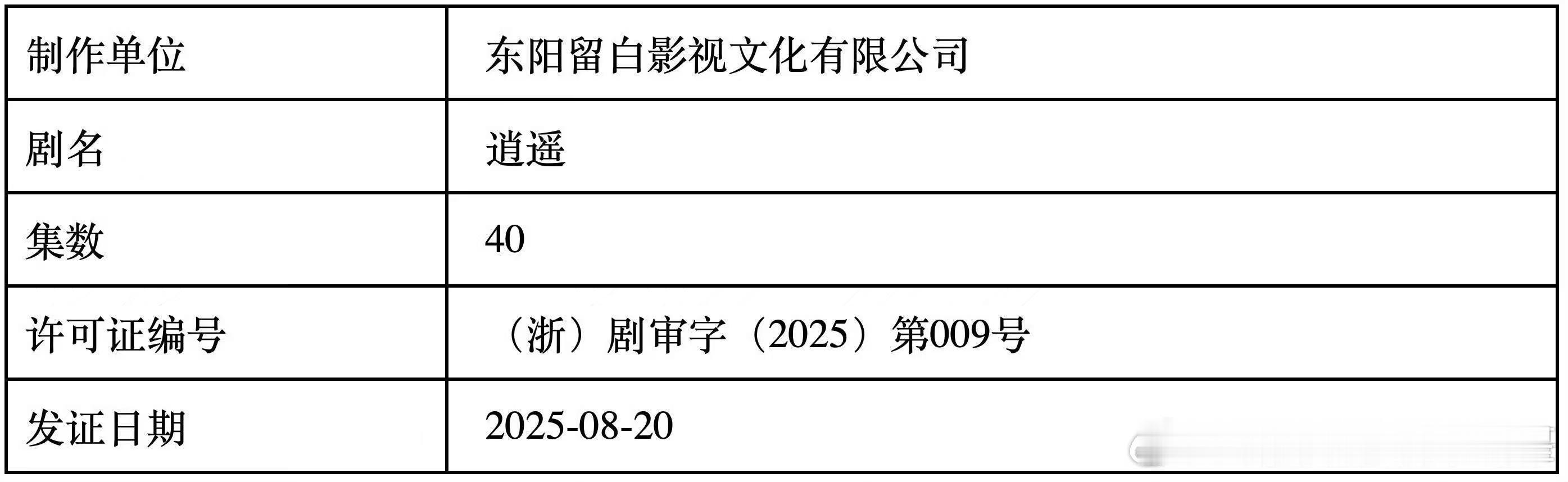 侯明昊谭松韵逍遥过审下证 ​​​恭喜！谭松韵侯明昊主演的《逍遥》过审下证啦！期待