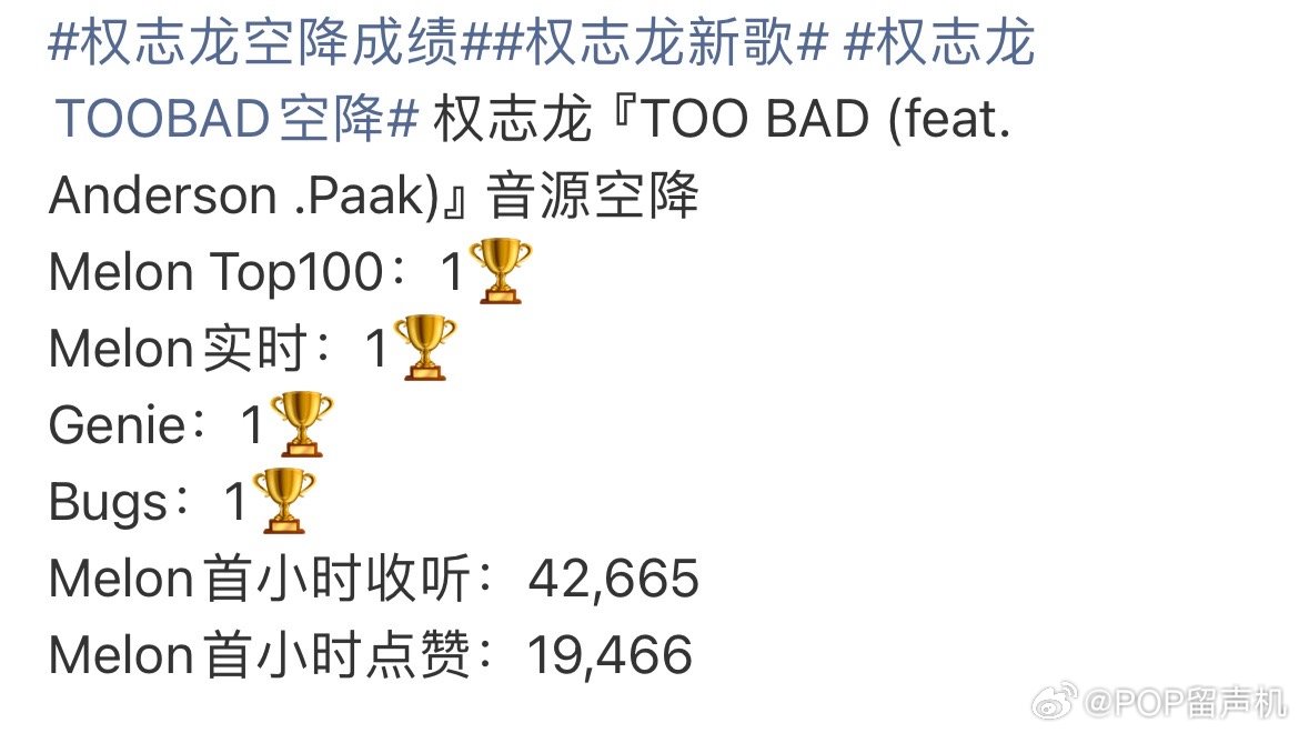 其实lkc才是kpop男一吧 原来收听和点赞还可以一样👍 ​​​