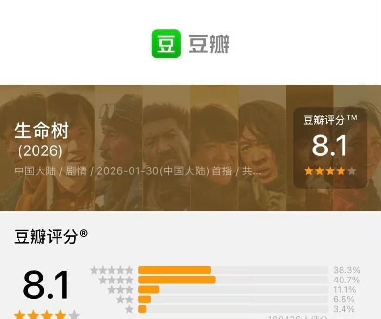 8.1分，飞天奖提名！
这部“没人看”的剧，凭什么把那些流量大剧按在地上摩擦？