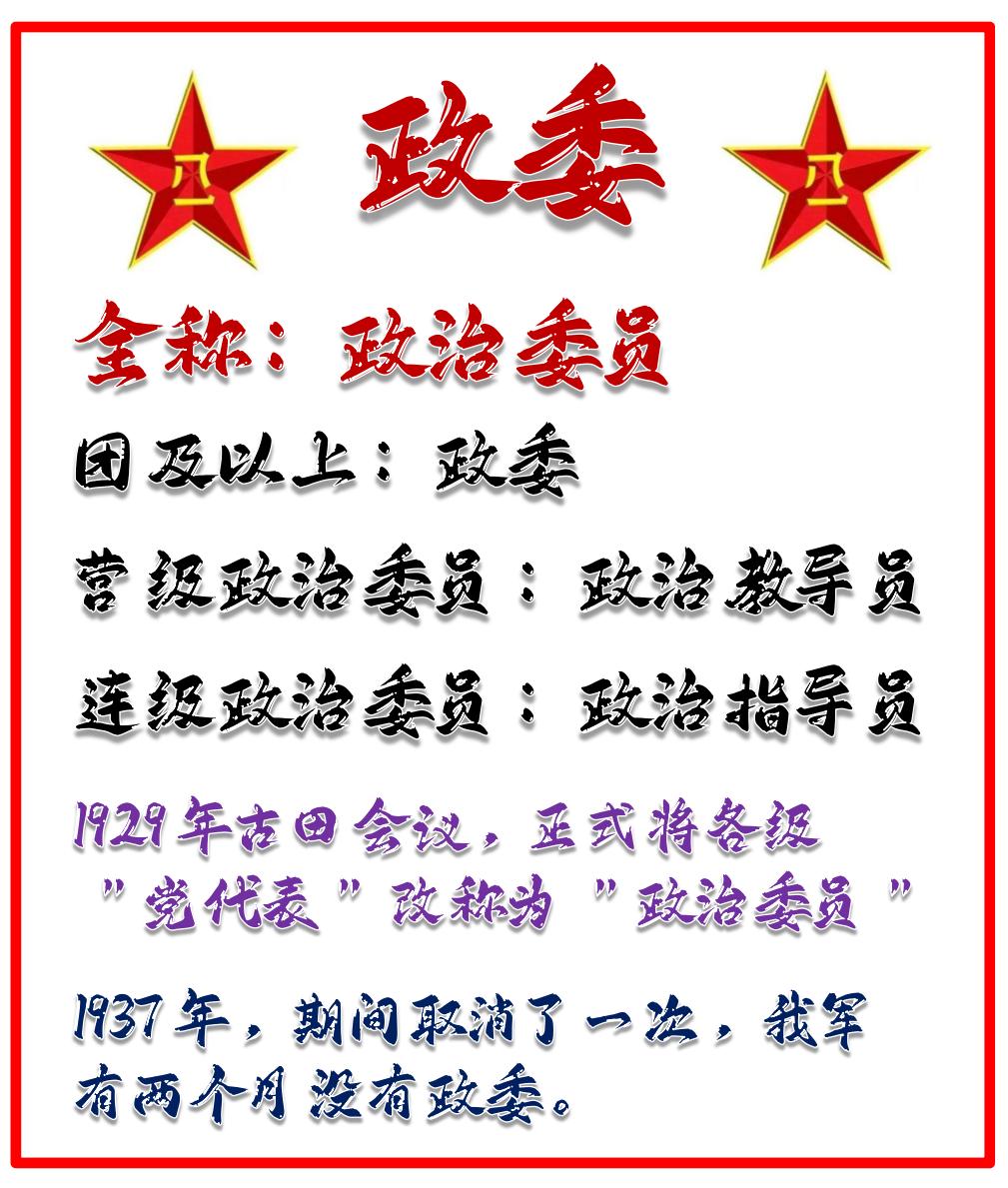 政委，都听过吧！那你知道政委这个叫法，开始的时间？中途是否取消过？

政委是军队