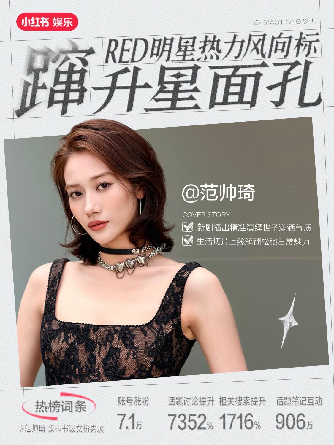 不用多说了吧 实力😉 