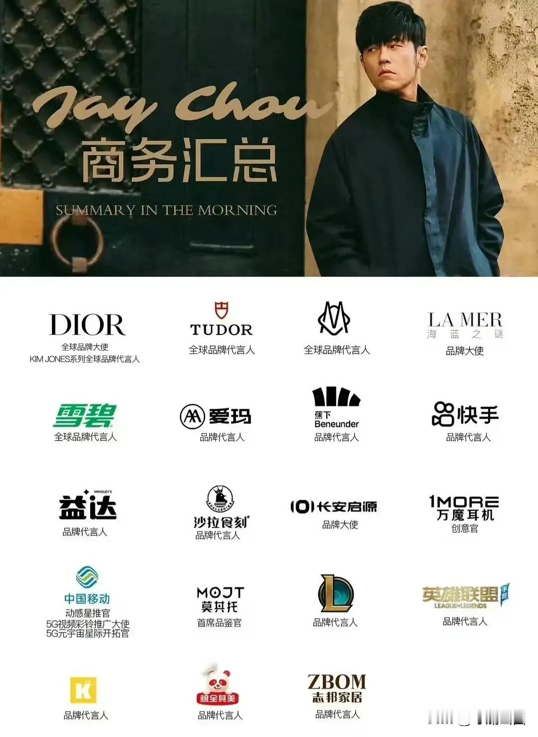 是资本的贪婪？
还是对才华的馈赠？
明星代言产品的逻辑是什么？