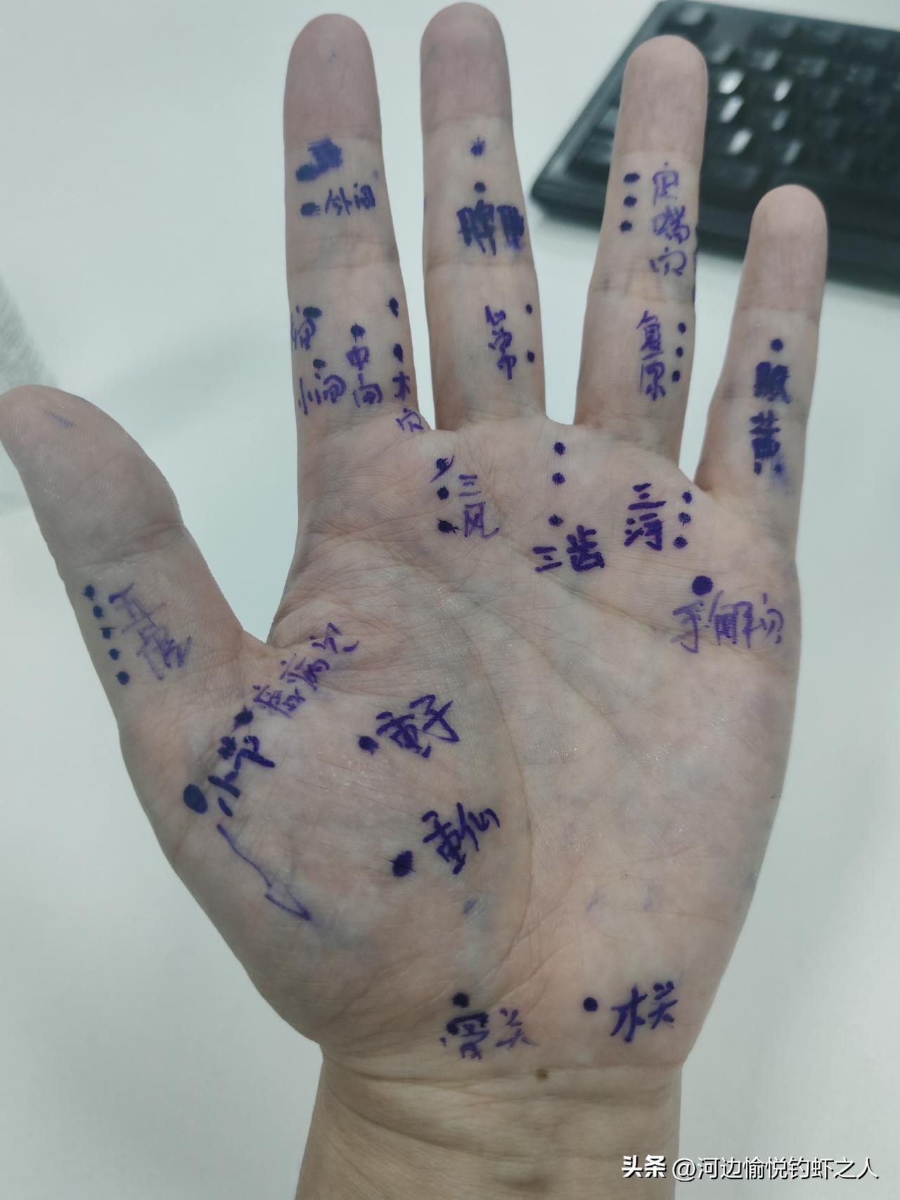 董氏奇穴常用穴