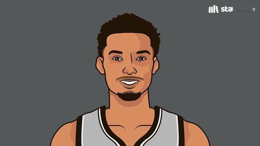 文班亚马连续100场比赛送出盖帽，这是准备挑战年度最佳第六人了啊

马刺今于客场