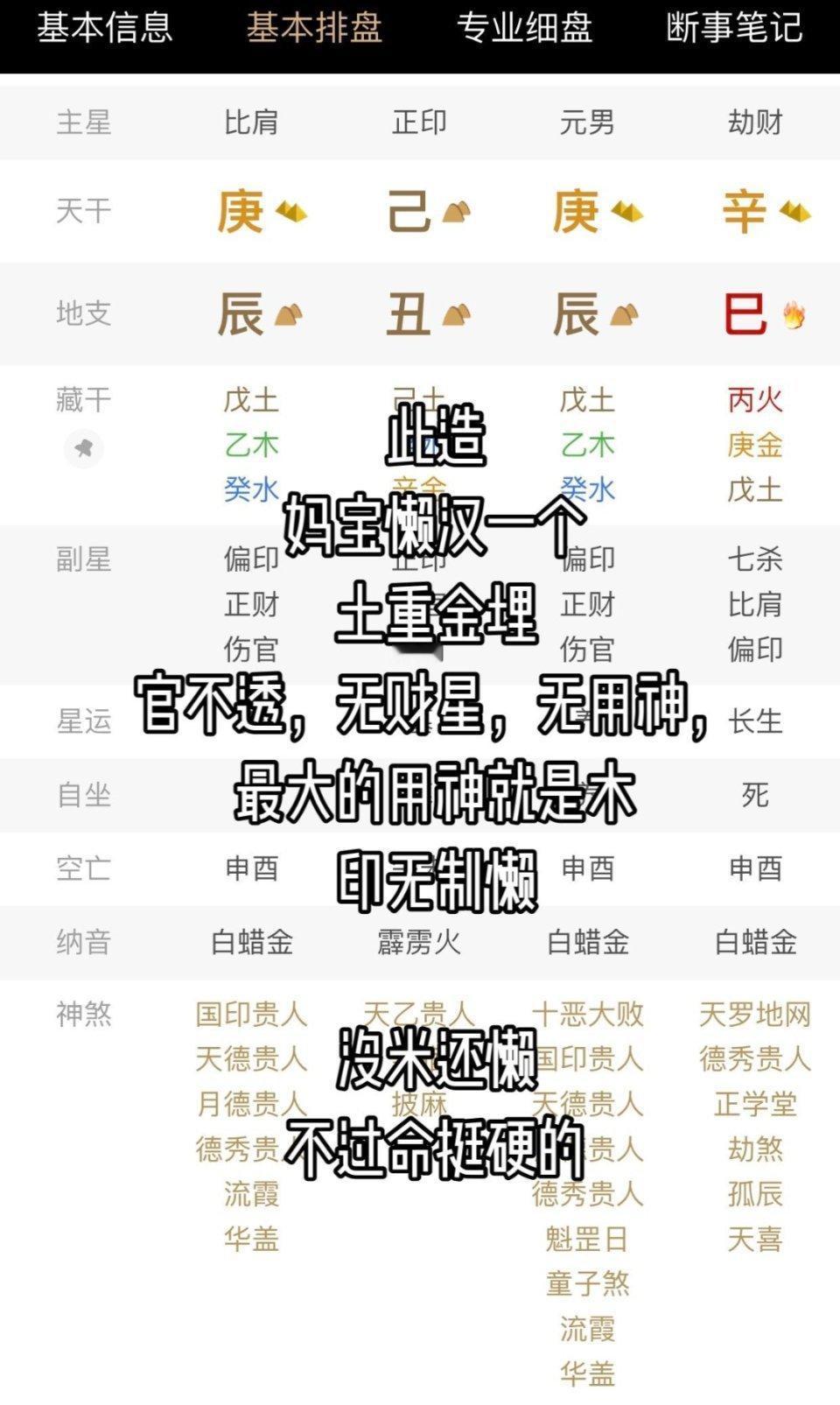土重金埋 ​​​