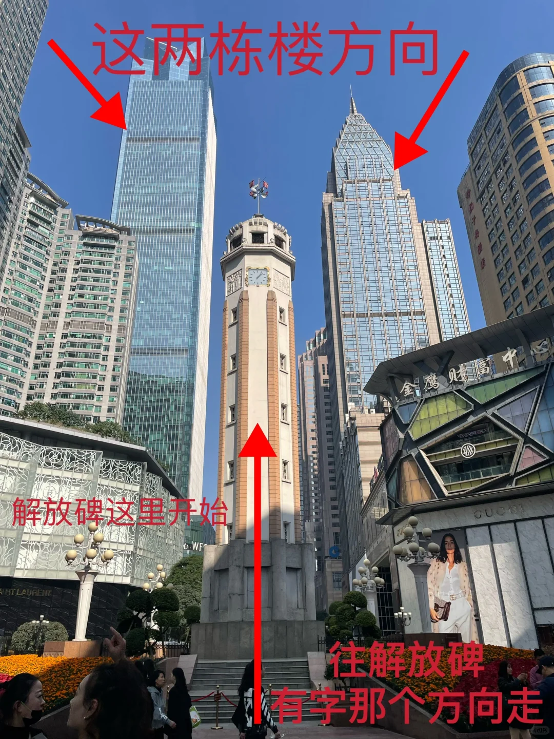 解放碑➡️洪崖洞➡️千厮门，图文指引超详细