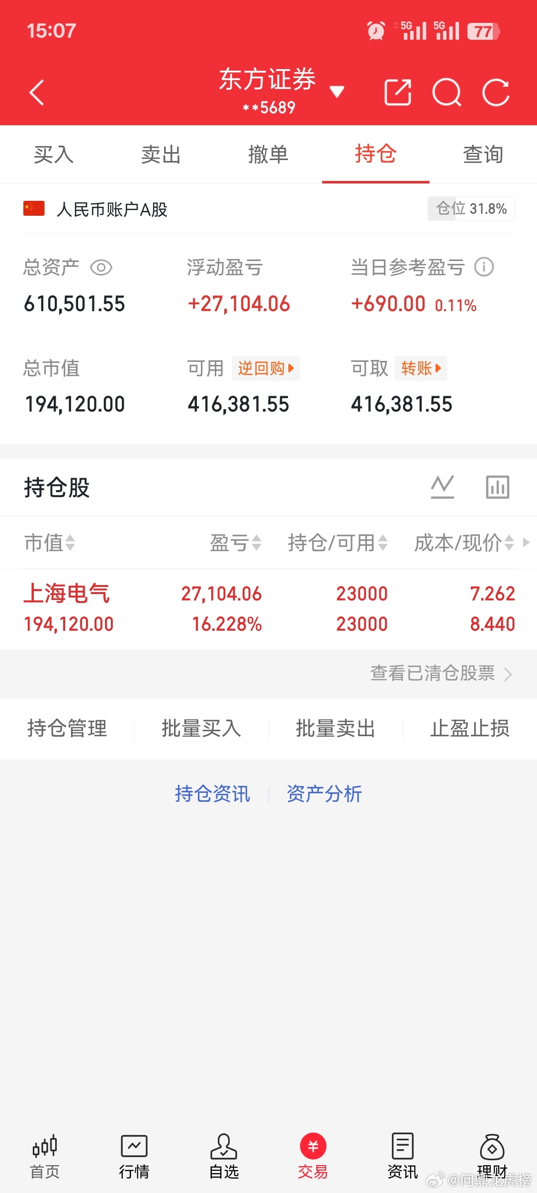 50万投资股市记录（自媒体记录美好生活，亦可记录投资生涯）挑战第十八天，这两天还