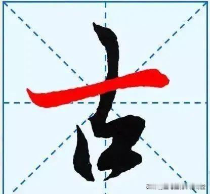 王羲之行书《兰亭序》基本笔画练习字帖：从基础练起，领略“天下第一行书”的魅力！