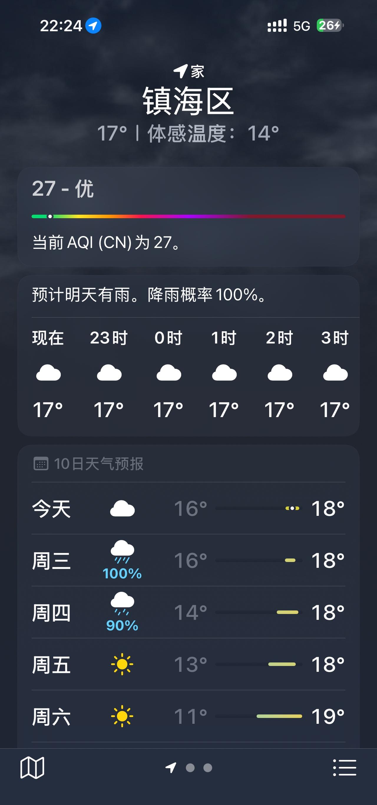 百分百降水明天应该会下雨吧我真的不想跑800