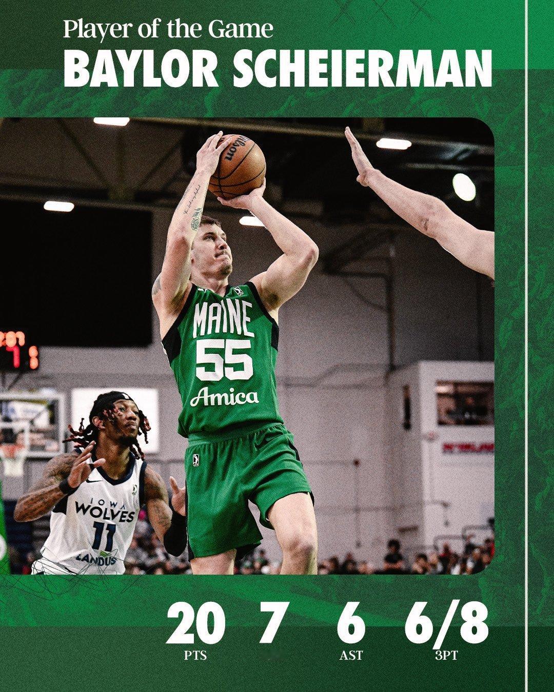 缅因州凯尔特人  Player Of The Game : Baylor Sch