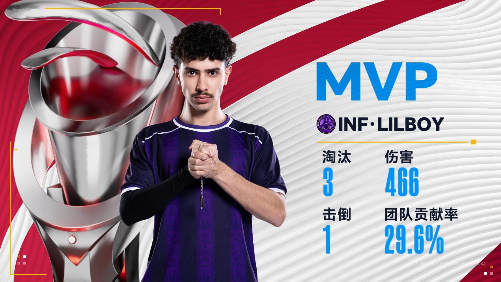 澳门邀请赛小组赛【澳门邀请赛小组赛D2】第六局MVP：INF·LILBOY202