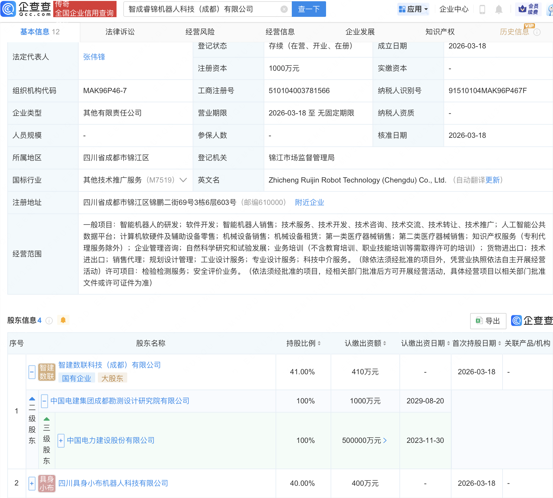 中国电建等在成都成立机器人科技公司