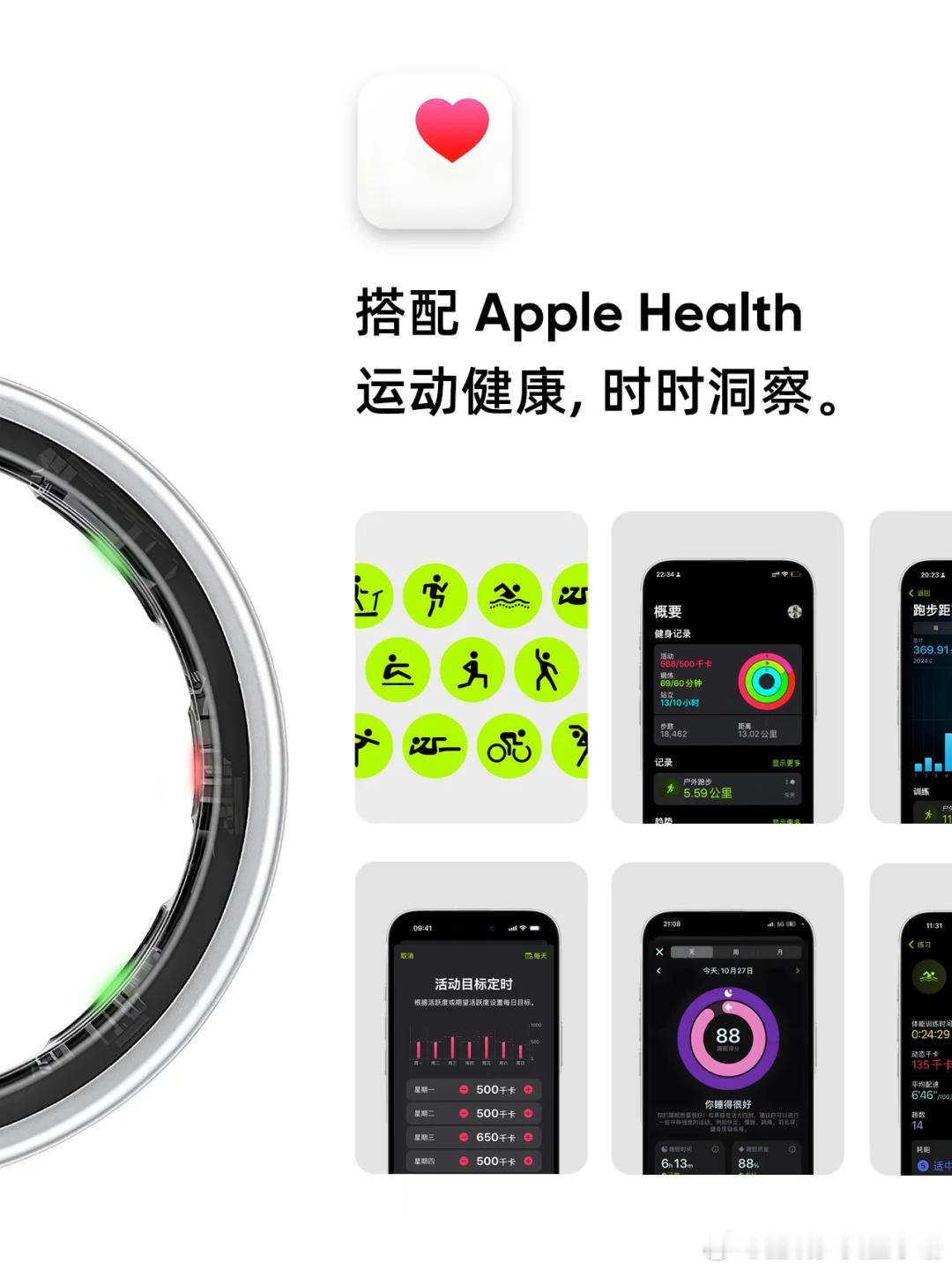 Apple Ring快来了吗？从专利来看通过指端毛细血管密集的生理特性，实现比A