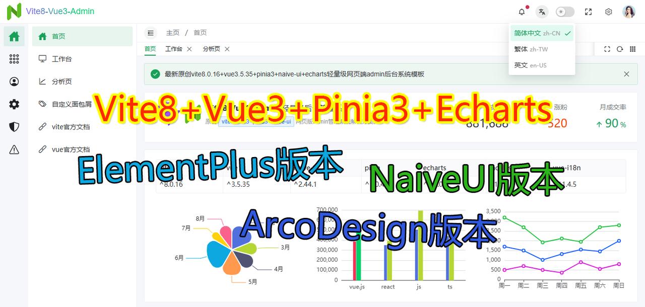 不想重复造轮子，试试最新实战研发的vite8+vue3+naive-ui+pin