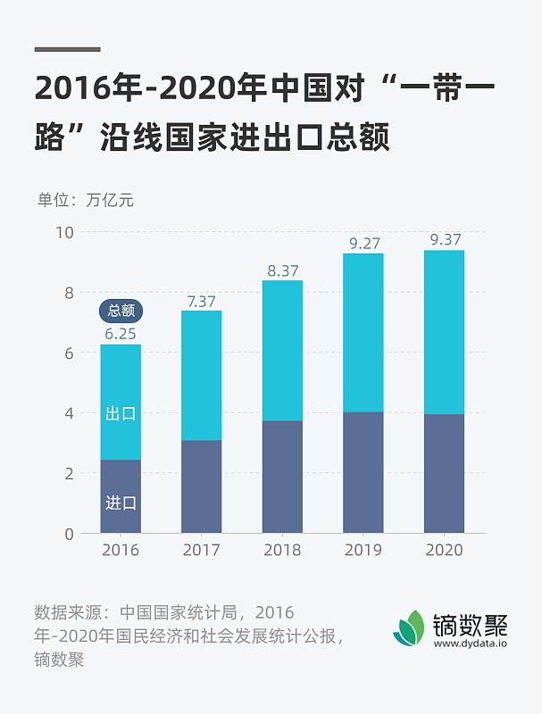 “矿跟着工厂走”——这个提法的价值，不在于它预言了摆脱澳大利亚或南美，而在于它颠