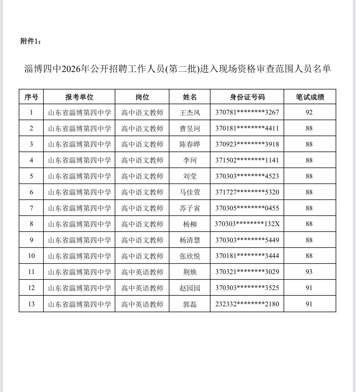 【山东淄博】淄博四中2026年公开招聘工作人员（第二批）现场资格审查公告！7月1