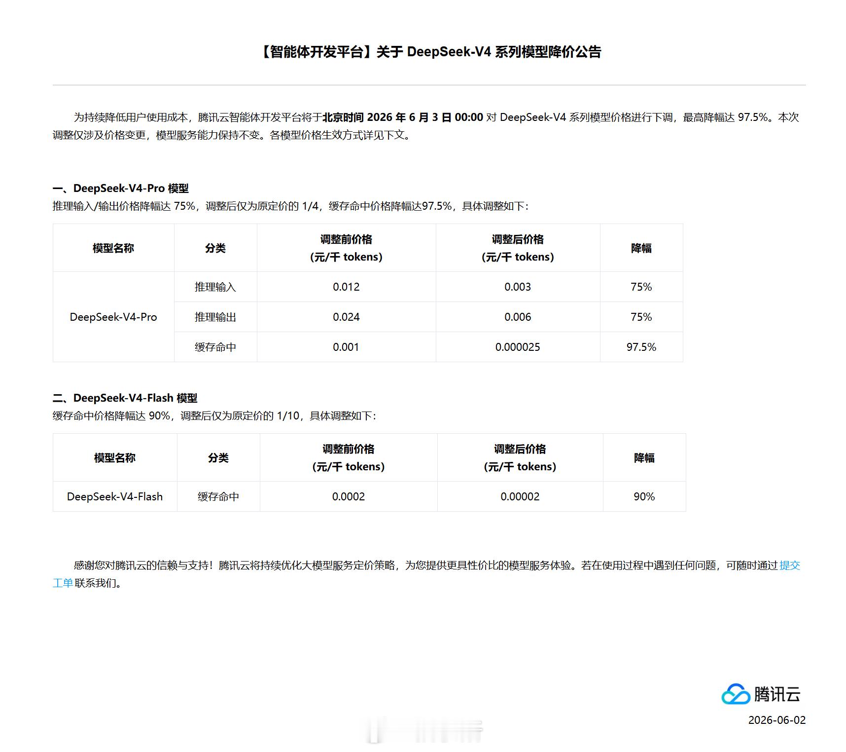 DeepSeek降价国内 AI 价格战要来了，厂商分化：有的涨价、有的降价，不过