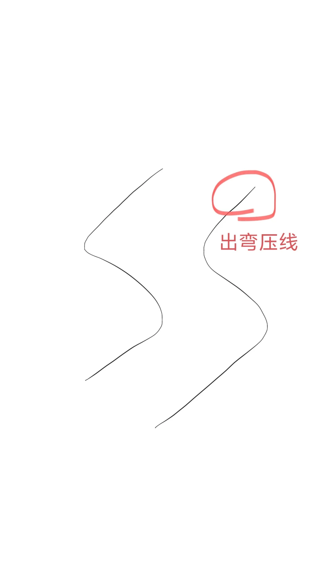 科目二挂在S弯了‼️小个子女生求分享经验