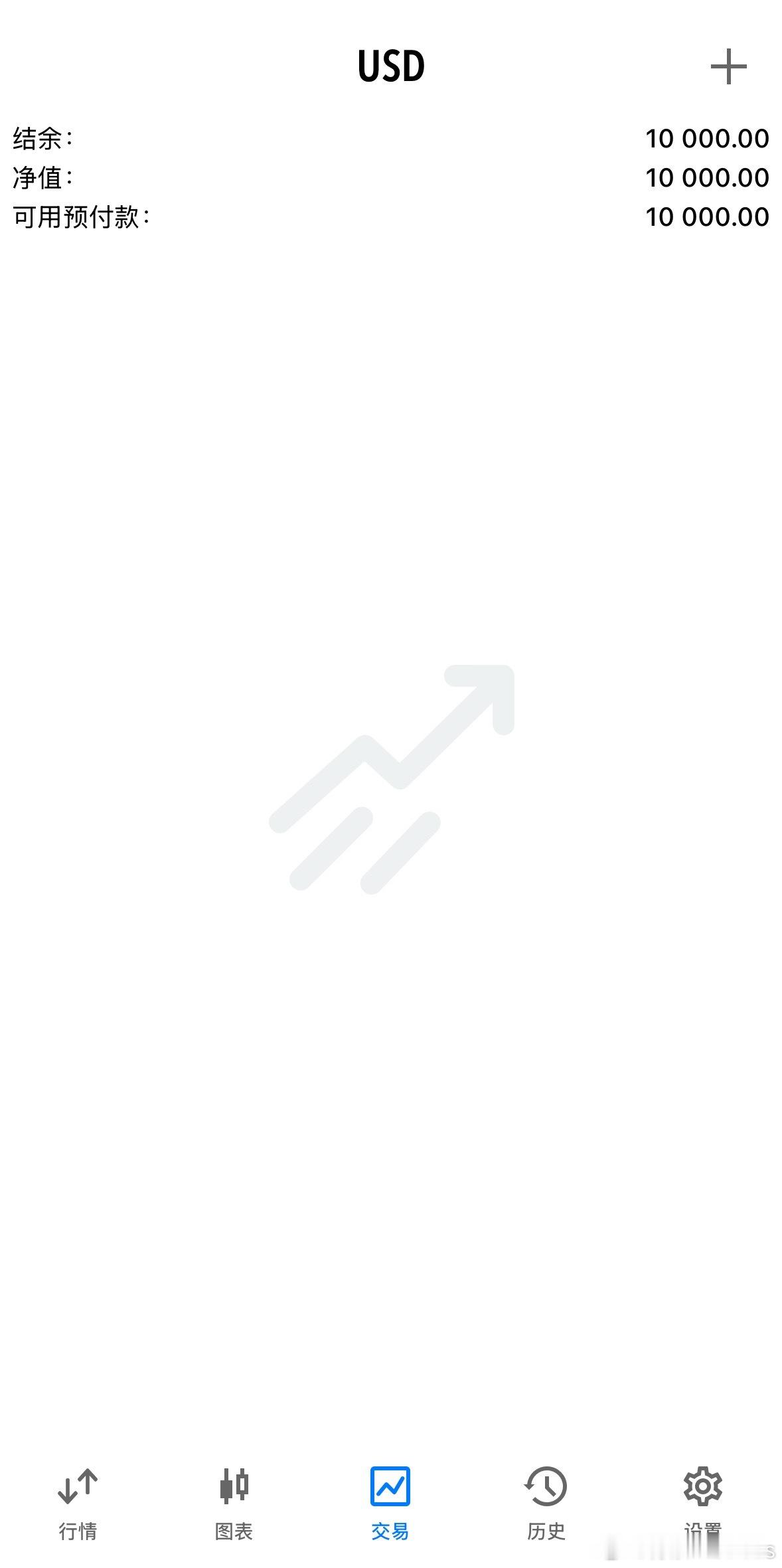 热烈欢迎新伙伴的到来，开启全新的交易征程，携手并肩稳步前行。市场机遇转瞬即逝，但