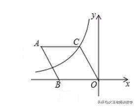 中考数学必刷题，几何题：
如图所示，在菱形OCAB中，∠A=60°，AB=2，菱