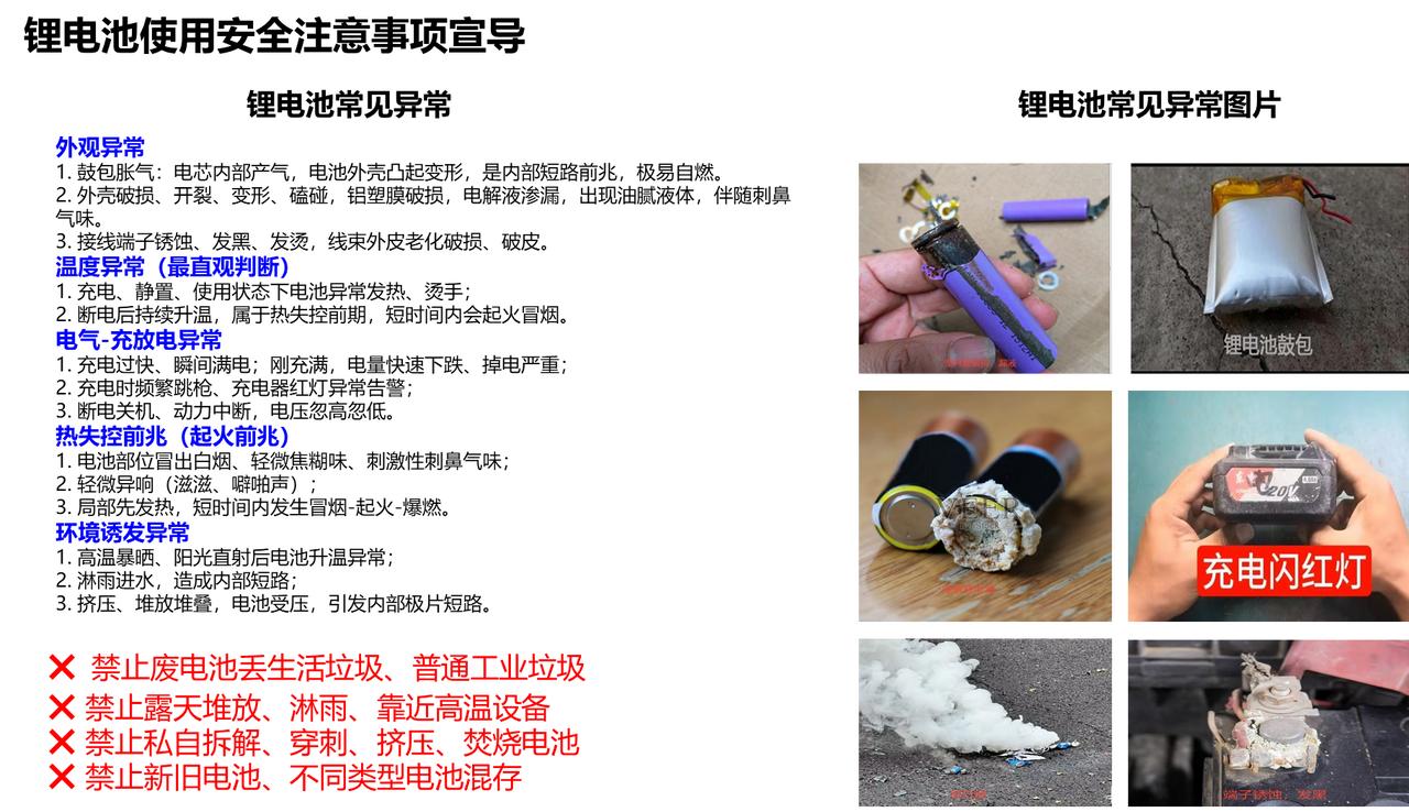 【红色高危预警】锂电池鼓包=定时炸弹！这6条“红线”一旦触碰，立即清退！
🚨 