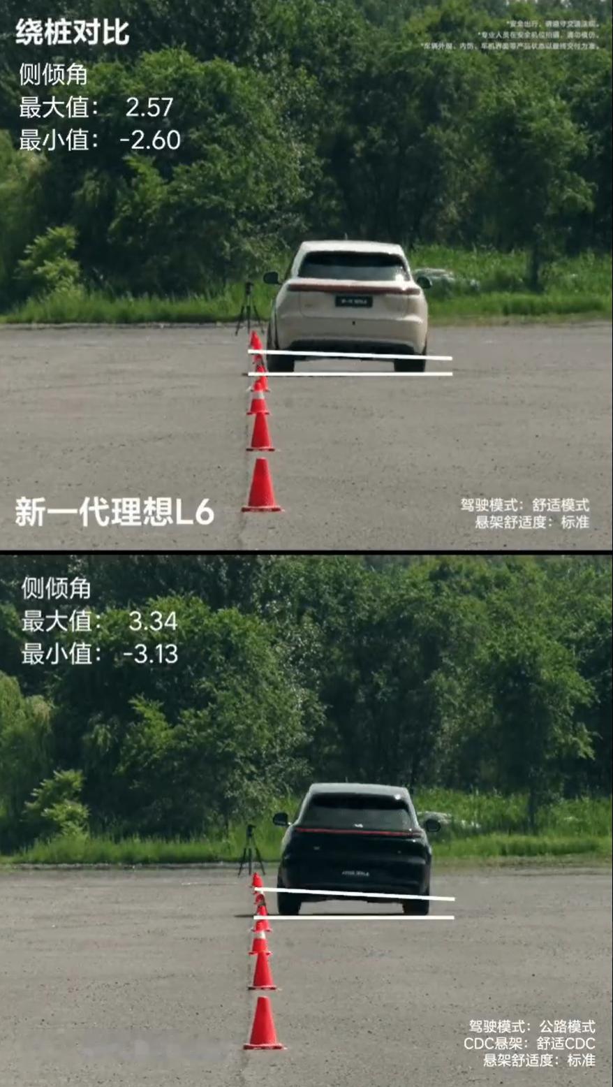 新一代理想L6在底盘上的更新还是挺大的。悬架、转向到减振器，这些都会大大提升驾乘