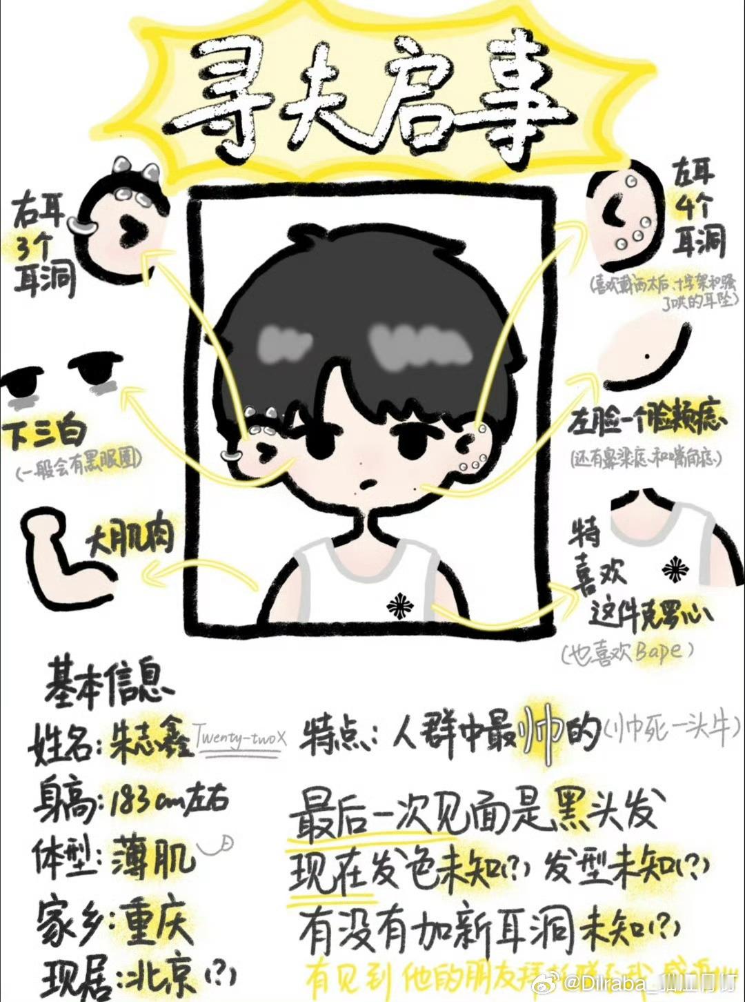 谁看见了！！！ ​​​