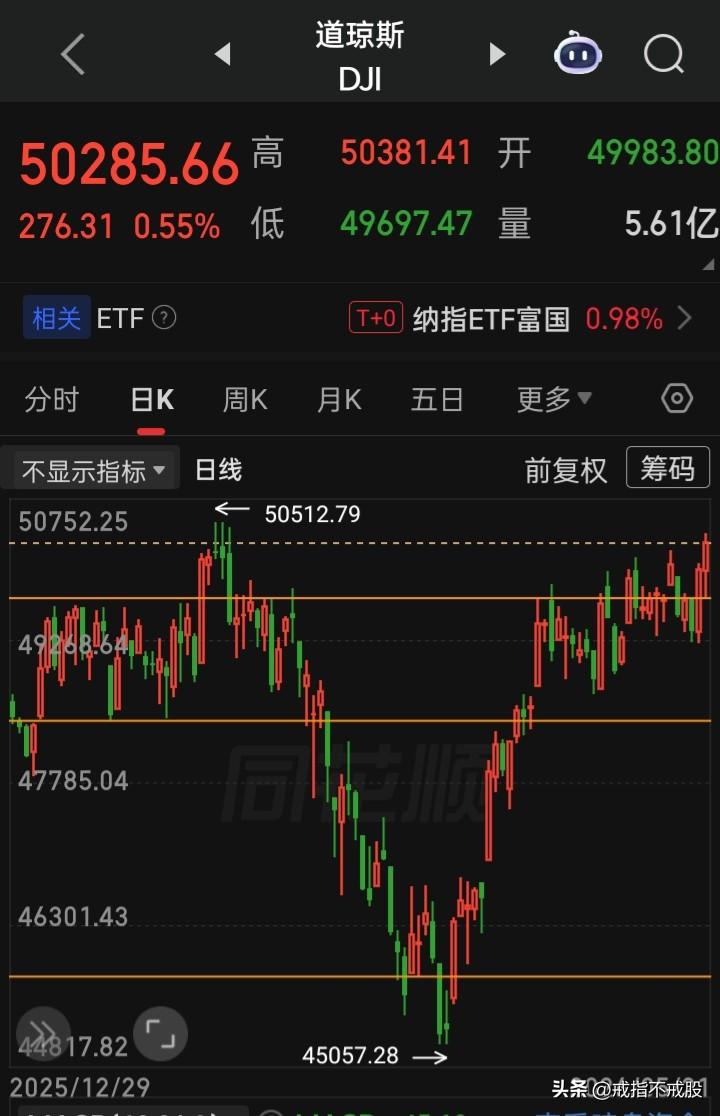 【2026.05.21】“英伟达”第一财季营收同比增长85%至816.2亿美元，