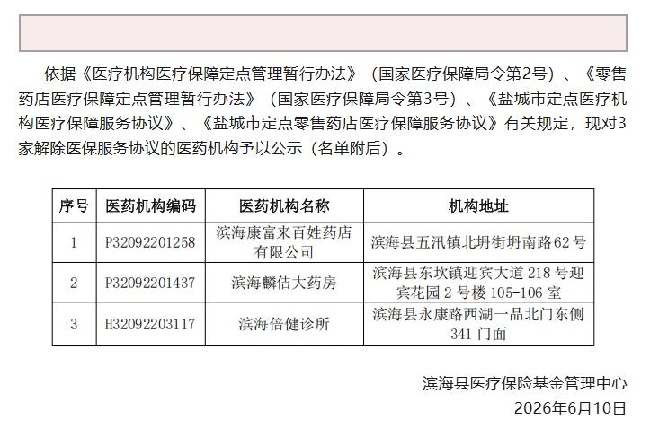 滨海县关于解除医药机构医保服务协议的公示，分别是：滨海康富来百姓药店有限公司、滨