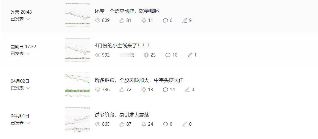 10点01分，开盘半小时了，可以确认调整的底部看2956点，目前3035点。
昨
