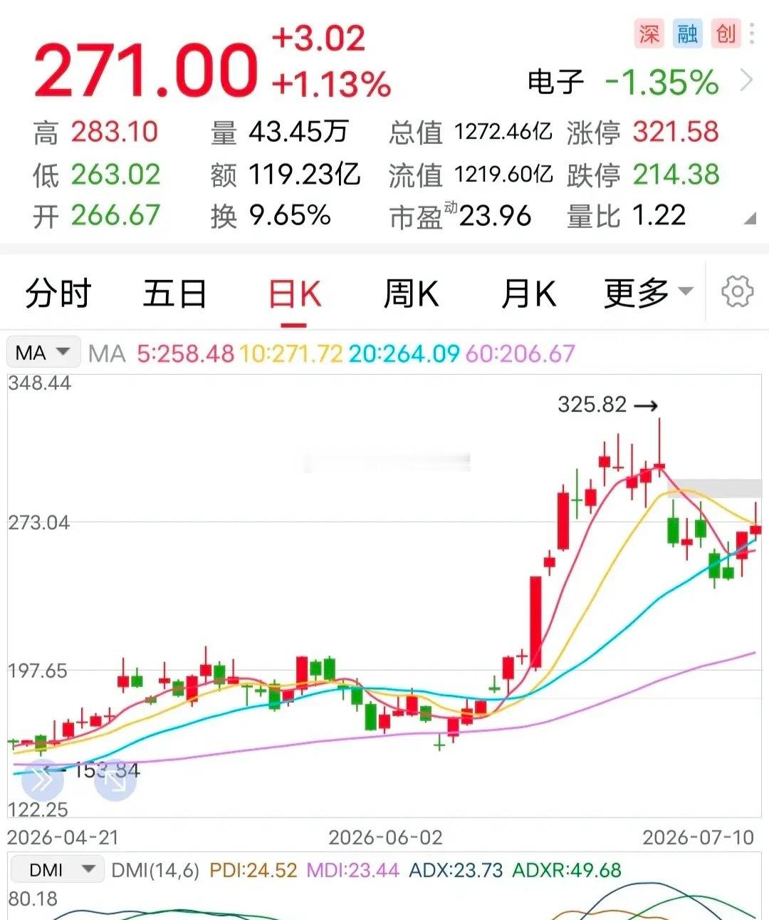 利好：上半年净利预增超21倍！这份半年预报，令人羡慕。7月10日晚间，该企业发布