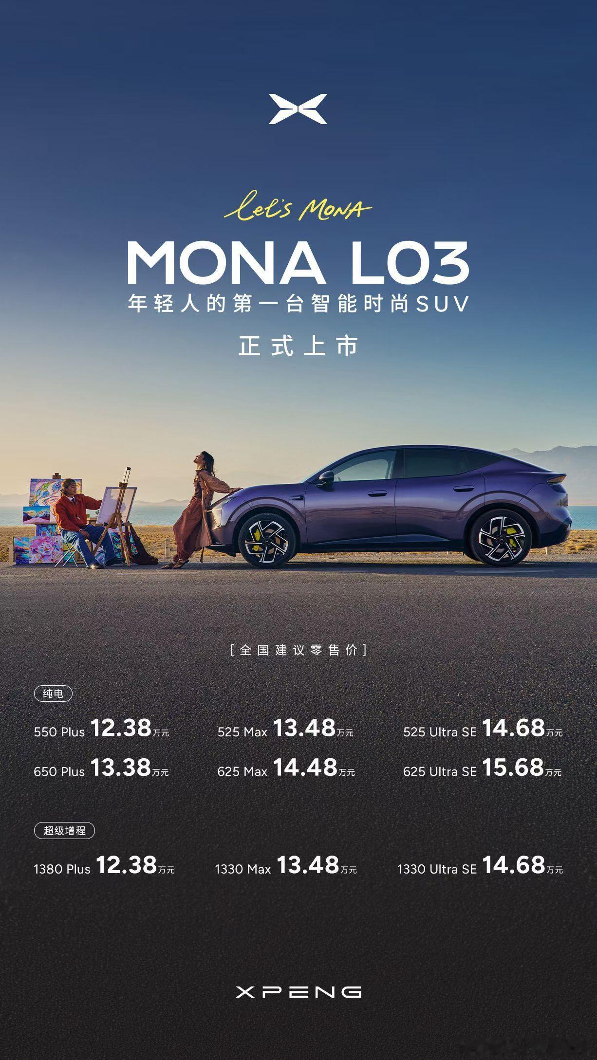 小鹏MONA L03 正式上市，价格范围 12.28万-15.68万，大家应该挺